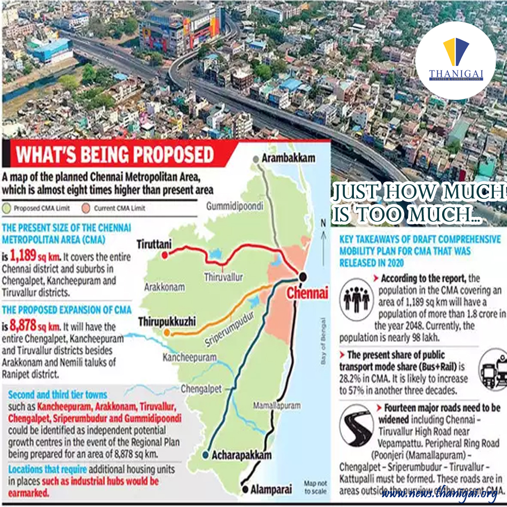 IndoSpace - Spread across 68 acres, IndoSpace Park... | Facebook